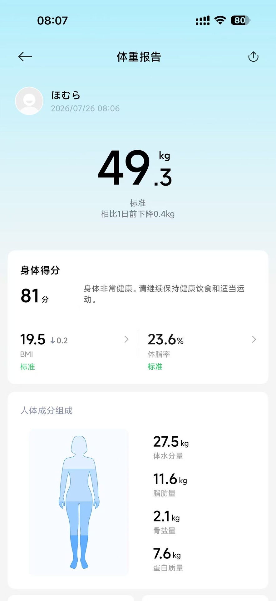 2026 年 7 月 26 日
